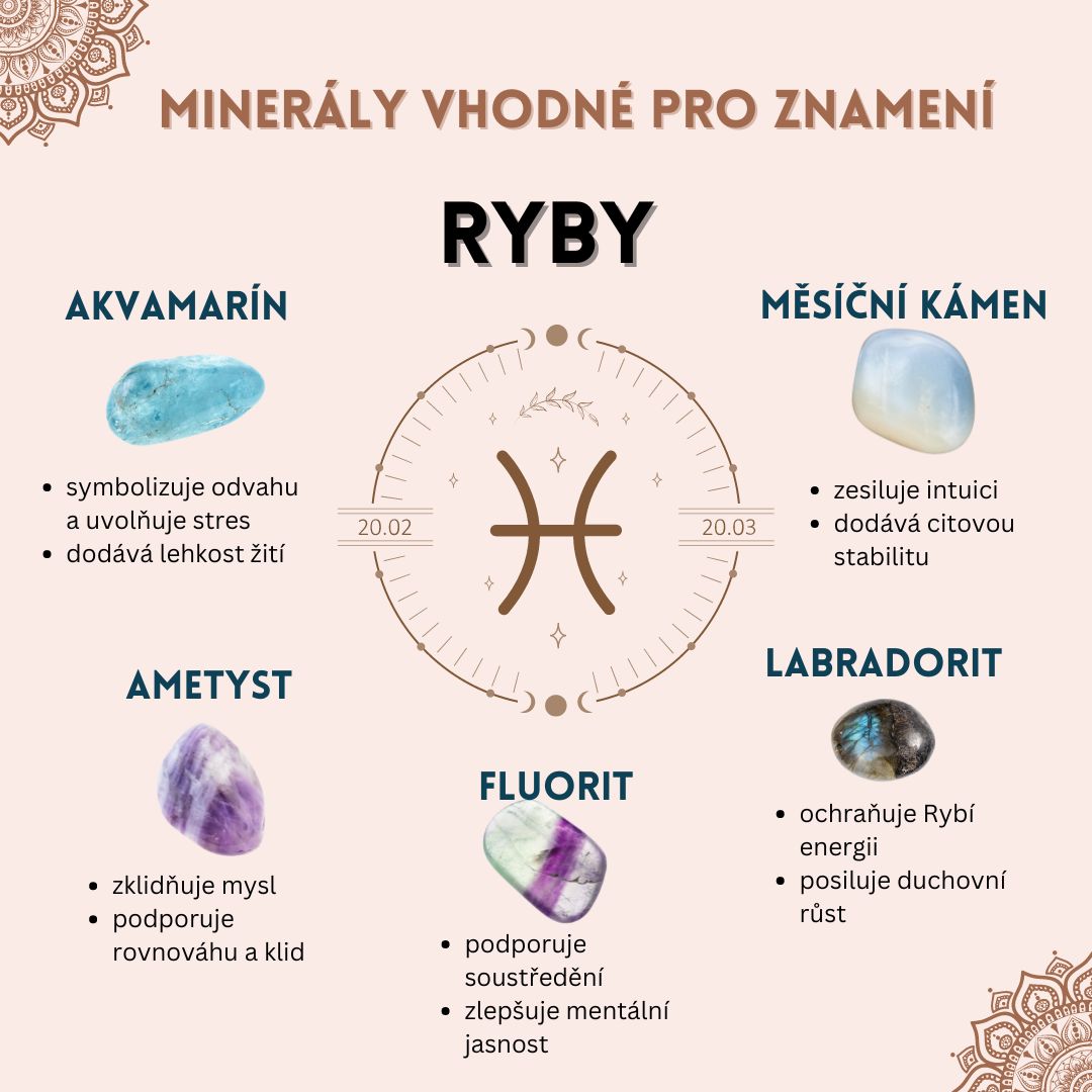 Minerály pro znamení RYBY