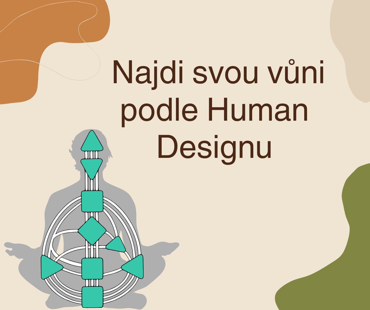Najdi svou vůni podle Human Designu