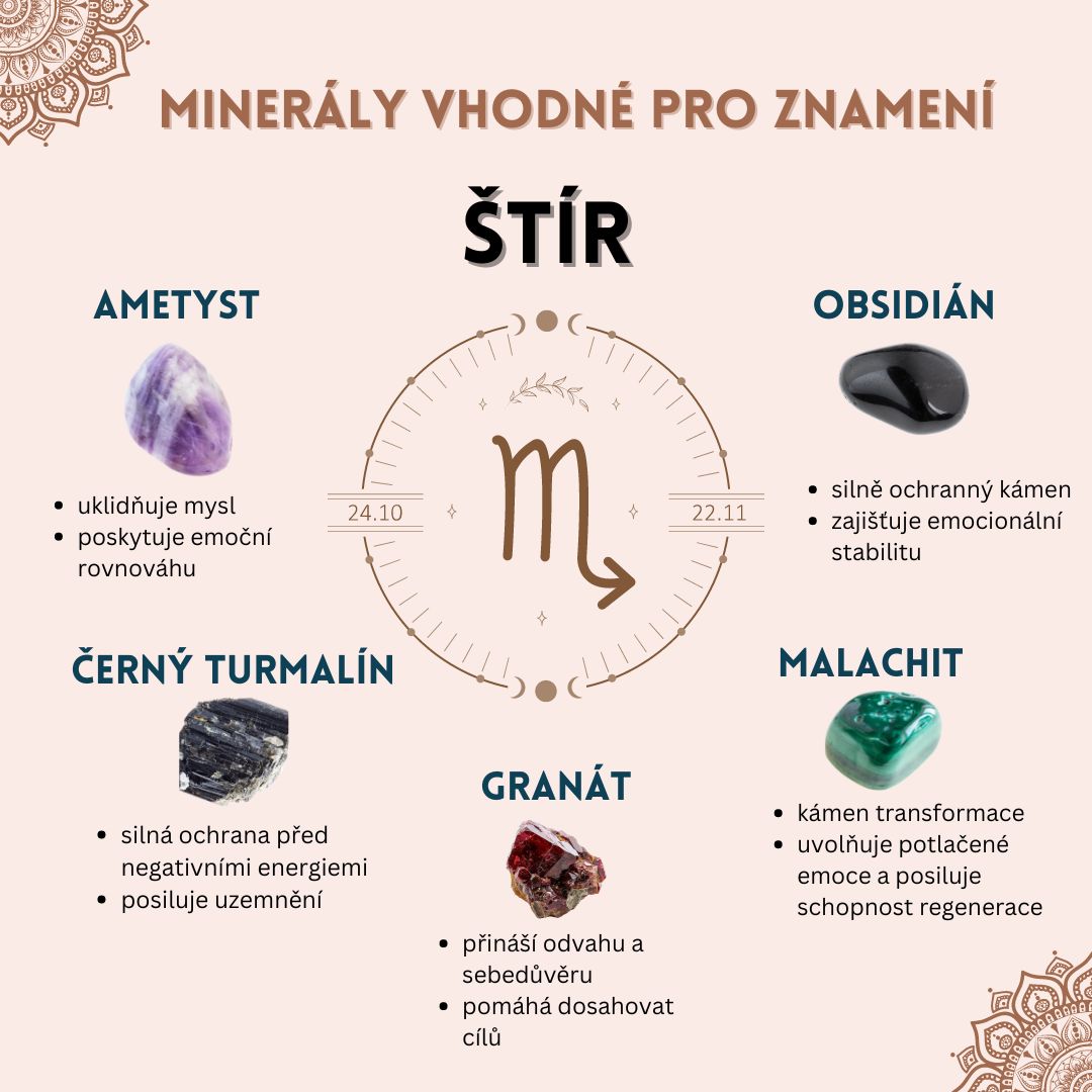 Minerály pro znamení ŠTÍR