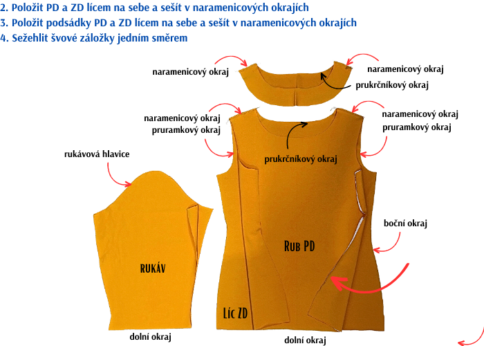 Jak ušít tričko, krok za krokem