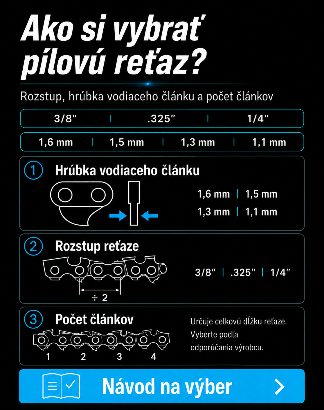 ako si vybrať pílovú reťaz?