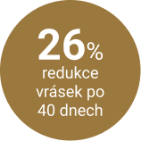 26% redukce vrásek po 40 dnech