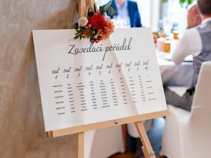 Cedule Zasedací pořádek