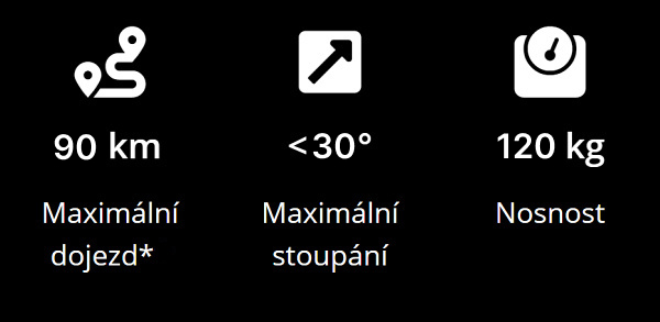 icon_02_3