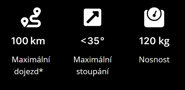 icon_02_5