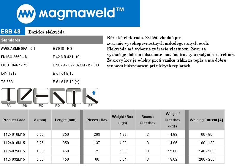 magmaweld-esb-48-3