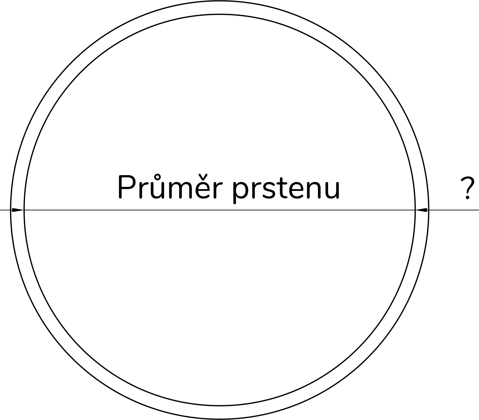 prumer_prstenu