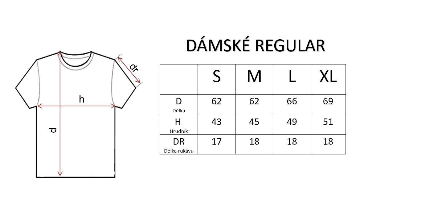DÁMSKÉ
