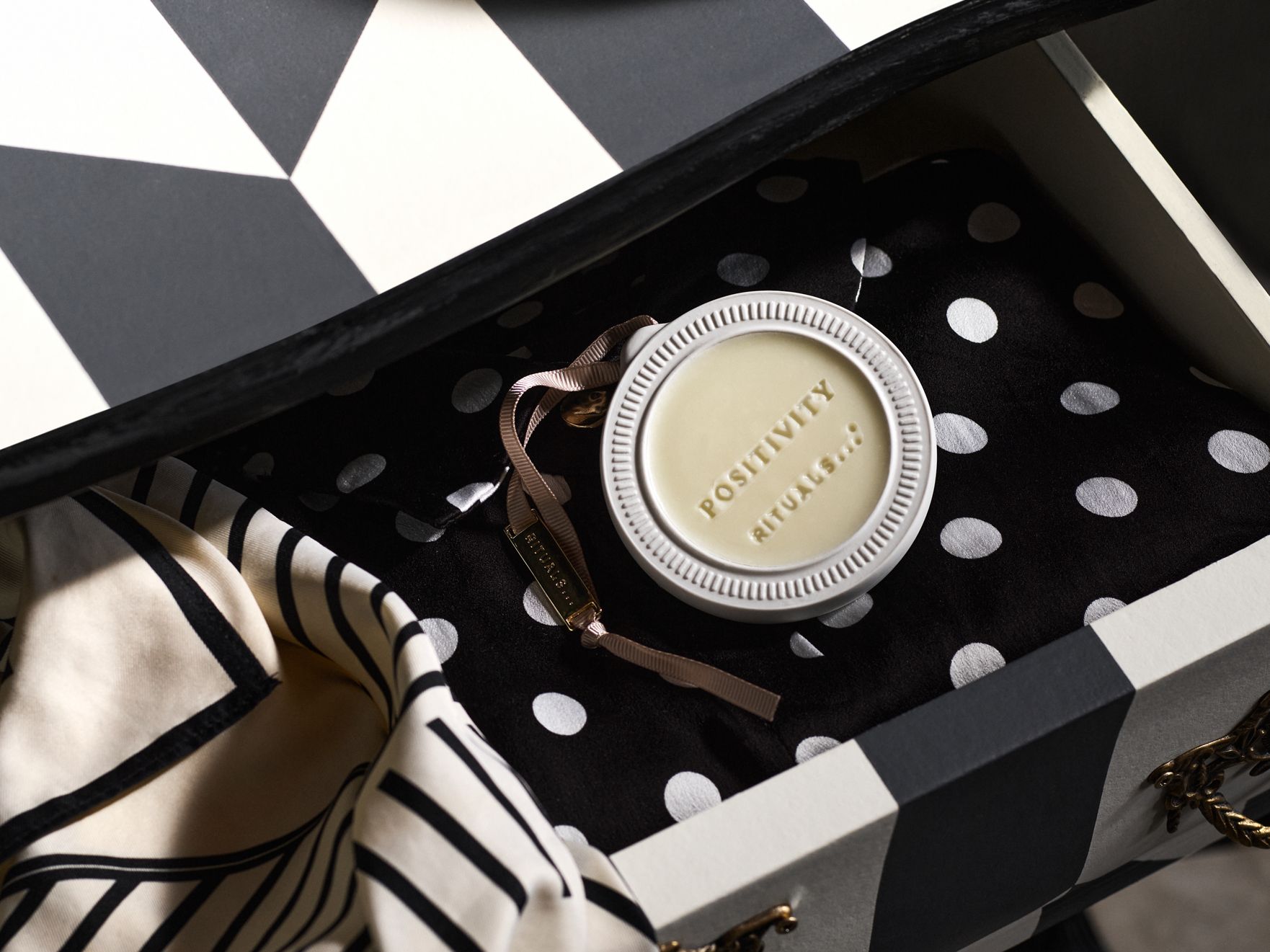 Positivity Wardrobe Fragrance