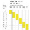 aerolite skate 60, 70, 80