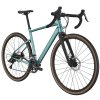 cannondale topstone 3 blue