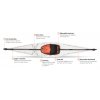 Oru Kayak Bay ST tech