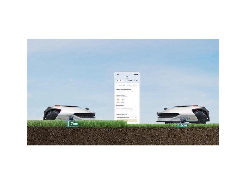 Hlavní vlastnosti – ilustrační