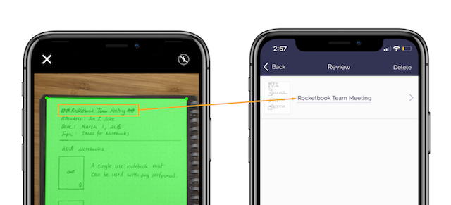 [OCR] Přepisování ručně psaného textu do digitální podoby