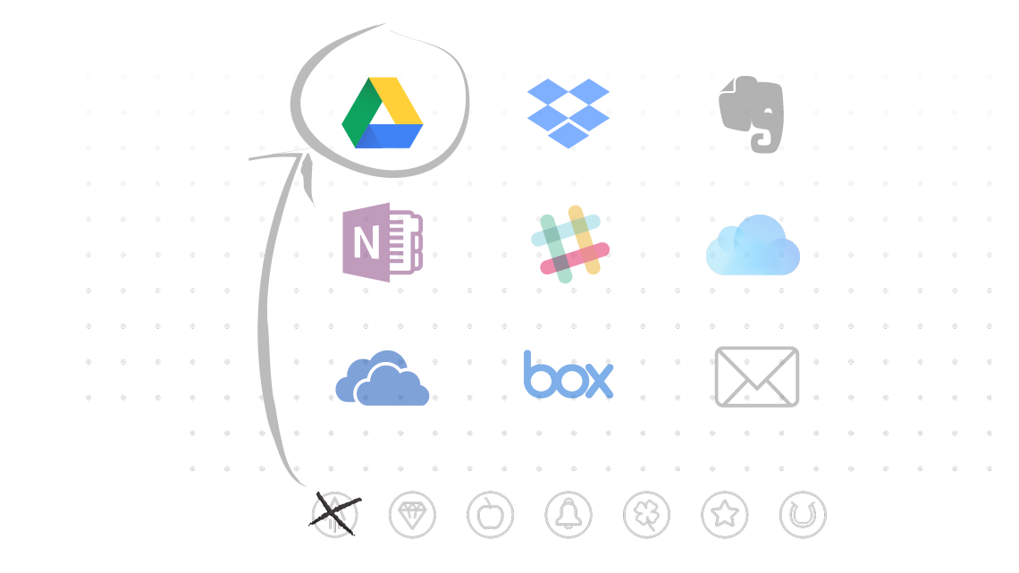 Automatické ukládání poznámek z Rocketbook aplikace do vašeho cloudu je tak snadné!