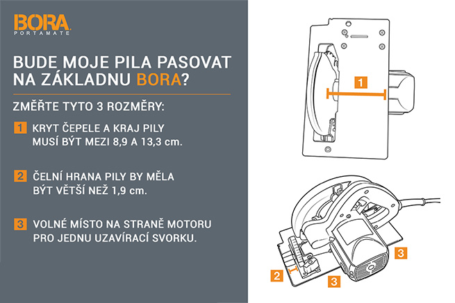 zakladna_pro_vodici_listy_bora_vysvetlivka