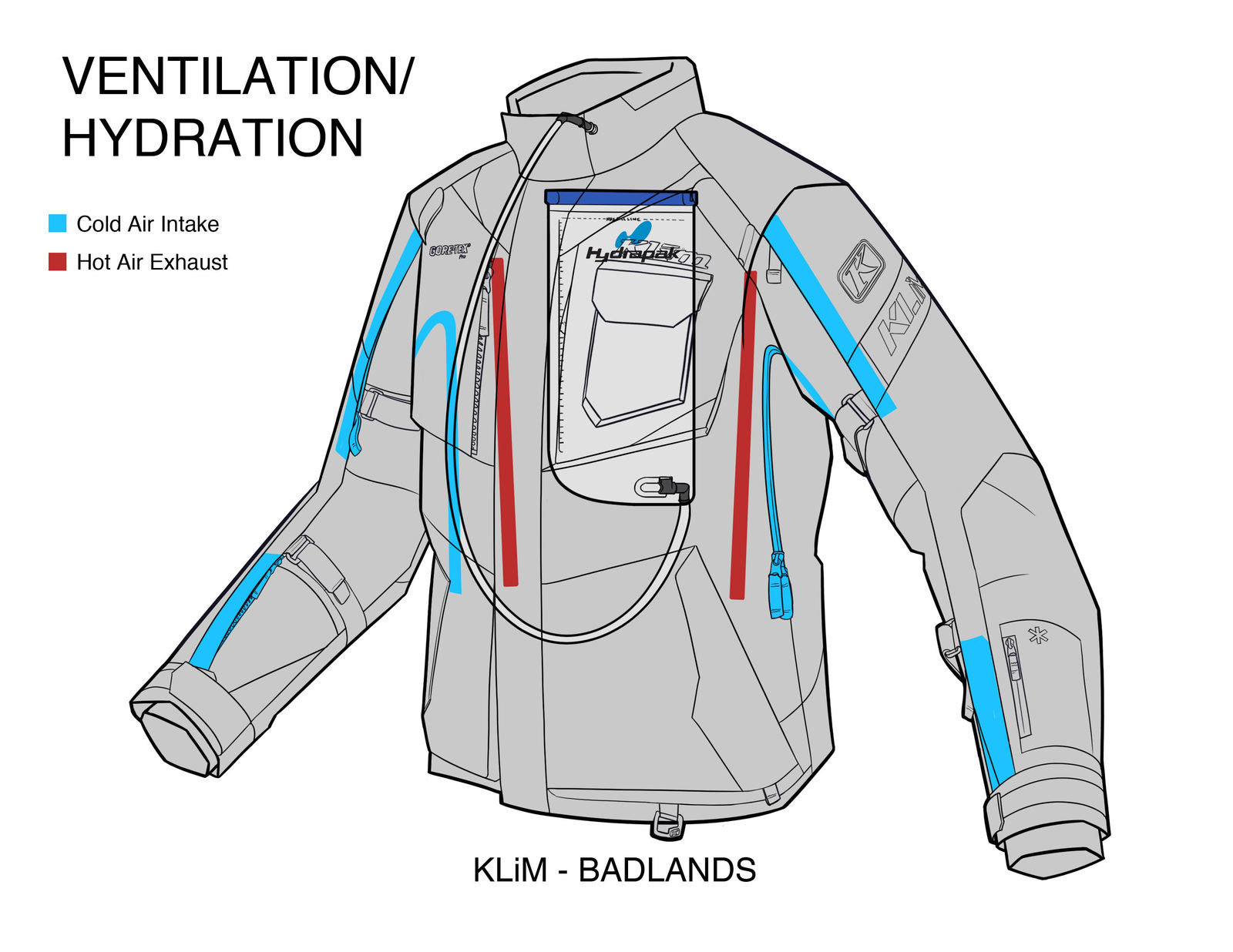 Badlands Ventilation hydration-medium