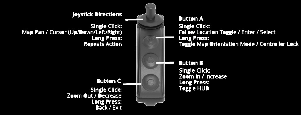 advctrl_controls_legend_2021-1024x394-2