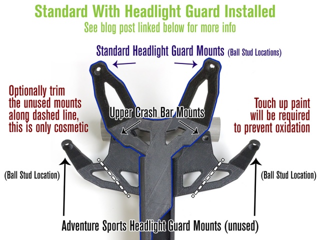 product-contents-altrider-crash-bars-for-the-honda-crf1100l-africa-twin-adventure-sports