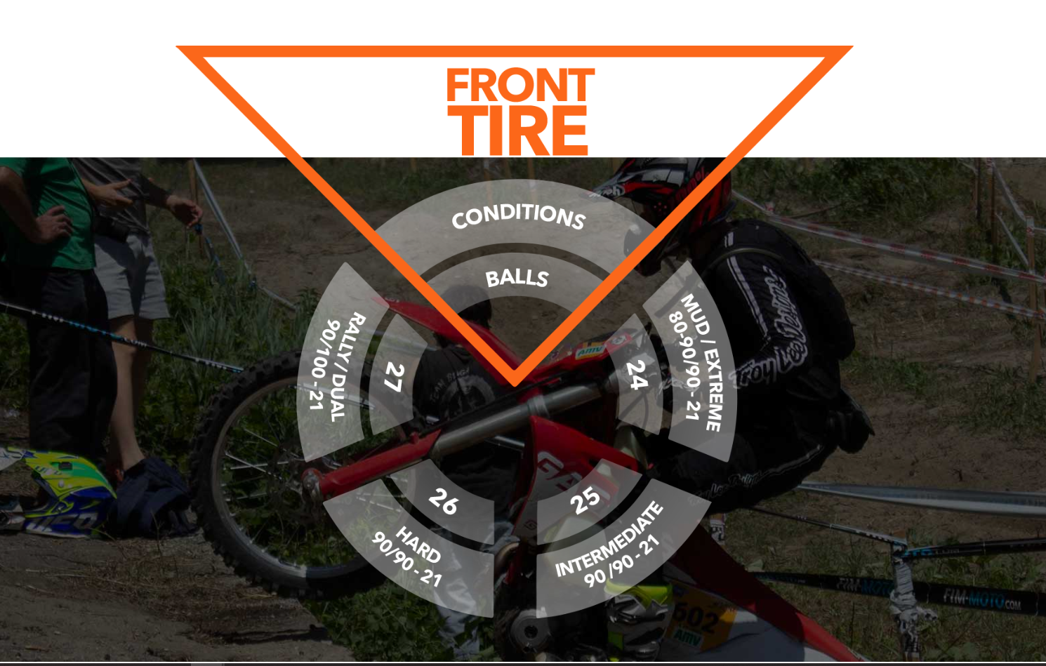 setting-anteriore-mousseballs-en-