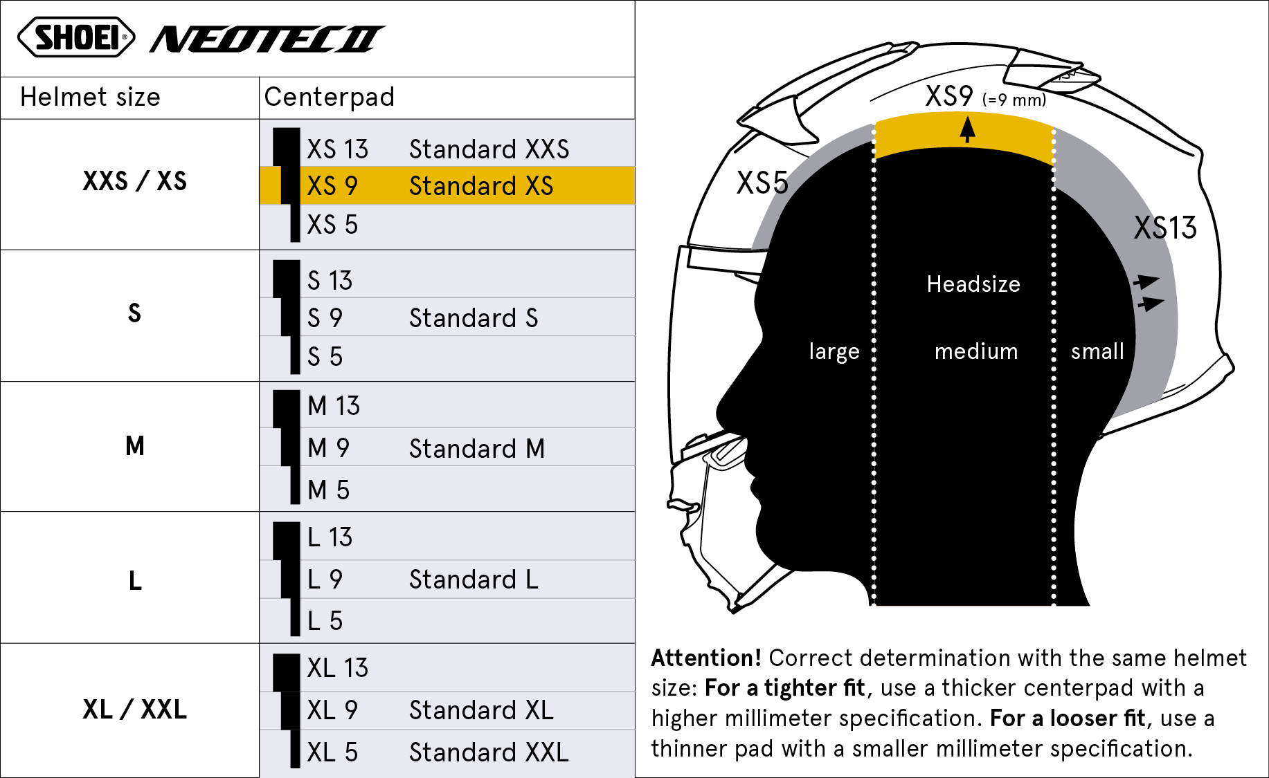 Tabelle-Neo2-Centerpads-880x540-EN-XS9g7BzxMl4FWexp
