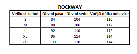 Výstřižek
