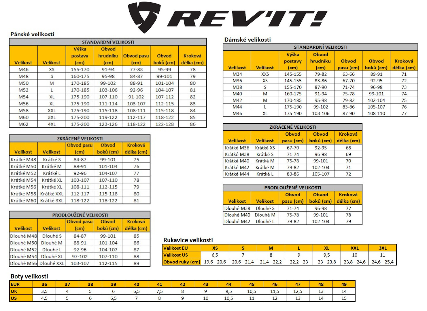 revit