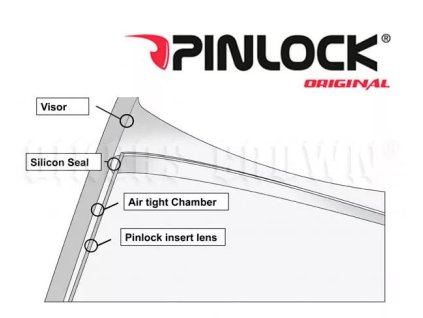 Caberg A6290DB Pinlock pro Sintesi large shell