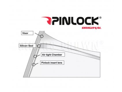 Caberg A7961DB Duke II / Duke X pinlock