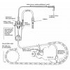 Scottoiler - V system
