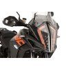 puig 9470w