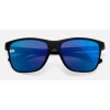 Sluneční brýle GLORYFY Gi15 St. Pauli Blue