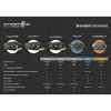 bluetooth headset pro uzavrene a otevrene prilby interphone u com16 twin pack