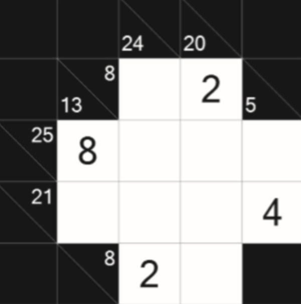 Ako riešiť KAKURO?