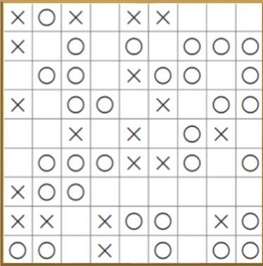 Ako riešiť piškvorky