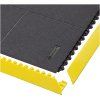 Antistatická protiúnavová rohož Cushion Ease Solid ESD Nitrile FR N661S