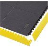 Protiúnavová rohož Cushion Ease Solid N556 do suchých provozů