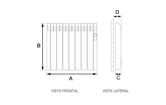 EONIQ technical dimensions