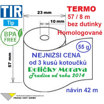 TIR