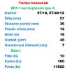 57 40 12 BPA 3