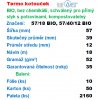 57 40 12 BIO 3