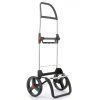 Rolser I-max Wild zelená