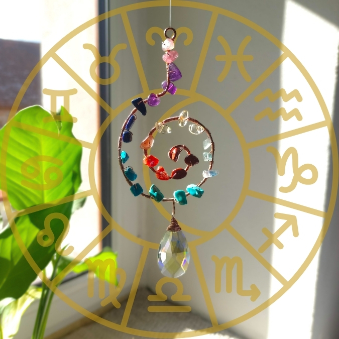 Minerály podle znamení zvěrokruhu