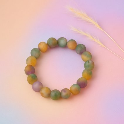 f68fce21 0630 4d35 b50f 9c013114533c