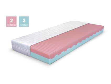 Matrace LENNA v potahu Lyocell/Silver Active