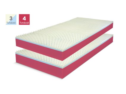 Matrace HOLLY PLUS 18