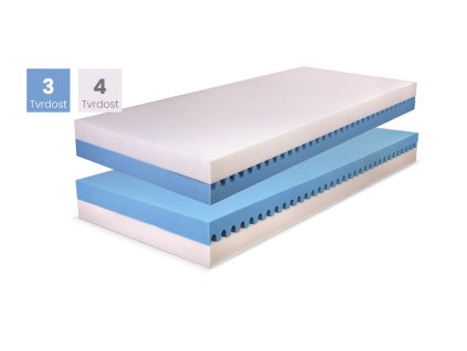 Matrace ZETTA PLUS 18