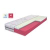 Matrace HOLLY PLUS 21
