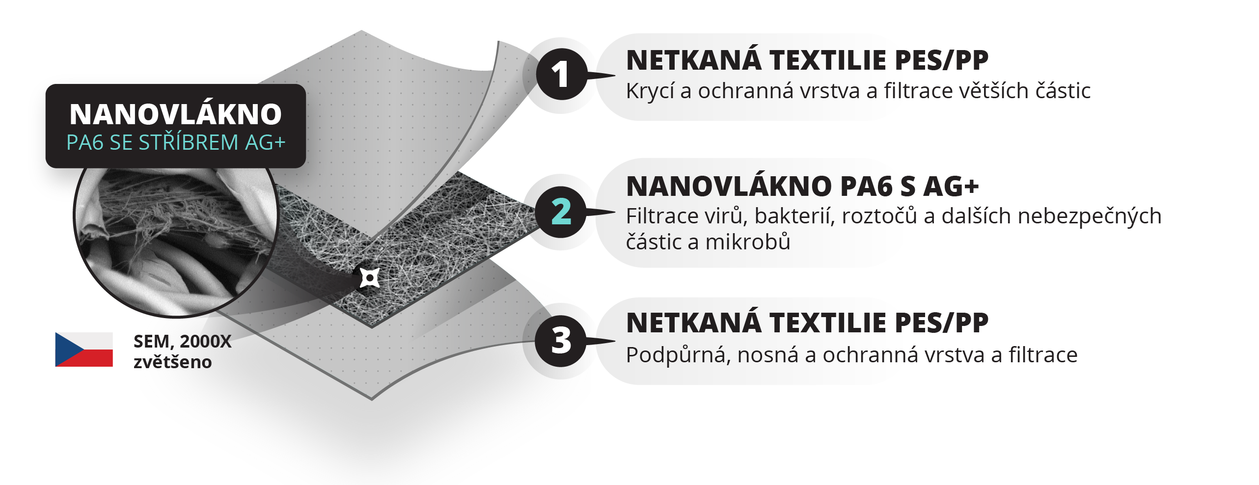 NanoPA6_Ag