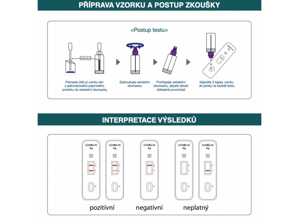 návod-sliny